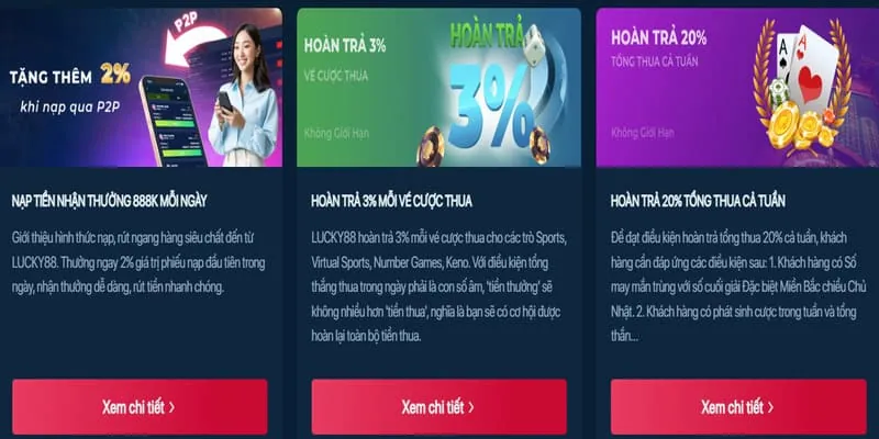 Hình ảnh giới thiệu các ưu đãi hấp dẫn cho thành viên mới của subet chính thức